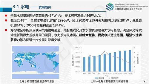 全球能源互聯(lián)網(wǎng)關鍵軟件技術 發(fā)展脈絡與未來展望